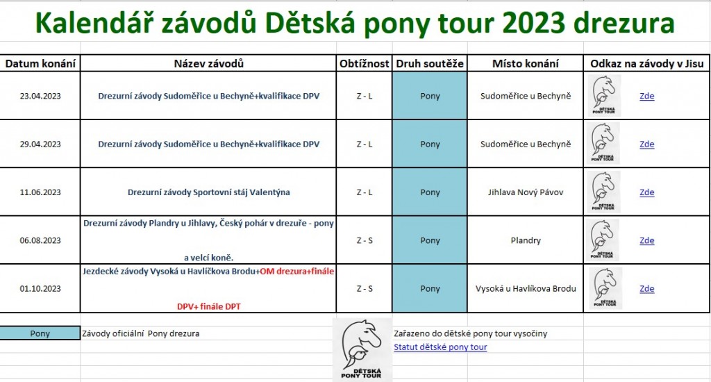 Kalendář Pony tour 2023 - drezura